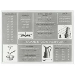 Tala Conversion Glass Worktop Saver